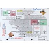 SuperCool Slide Rule A2L 5 Pack
