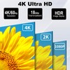 Micro HDMI to HDMI Cable, 4K@60Hz 18Gbps HDMI 2.0 Lead
