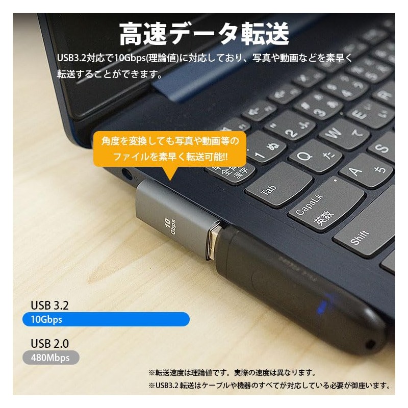 KOYOKOMA USB 3.2 Converter Adapter, Right Angle Right Angle USB