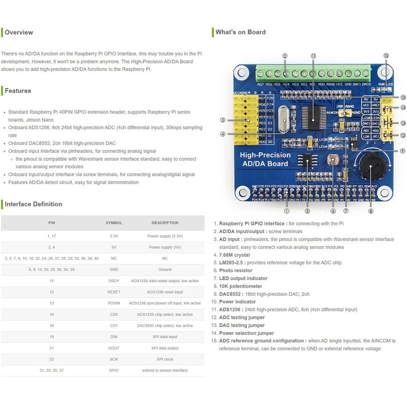 Waveshare Raspberry Pi AD/DA Expansion Sheild Board for Adding High-Precision