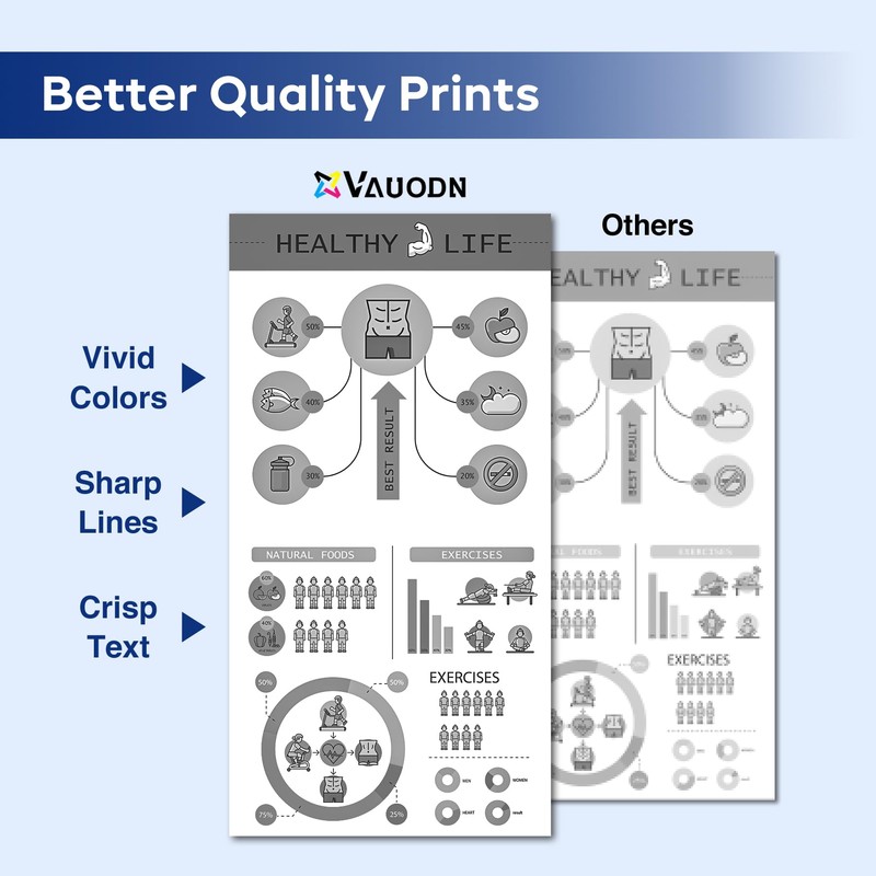 TN850 Toner Cartridges 2BK High Yield Compatible for Brother HL-L6200DW