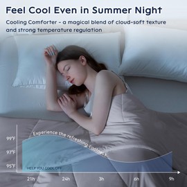 Bailix Cooling Comforter King Size, Thin Summer Blanket for Hot Sleepers & Night Sweats, Ultra Soft & Lightweight & Silk Smooth Ice Blanket, Q-Max>0.4, 108"x90", Gray