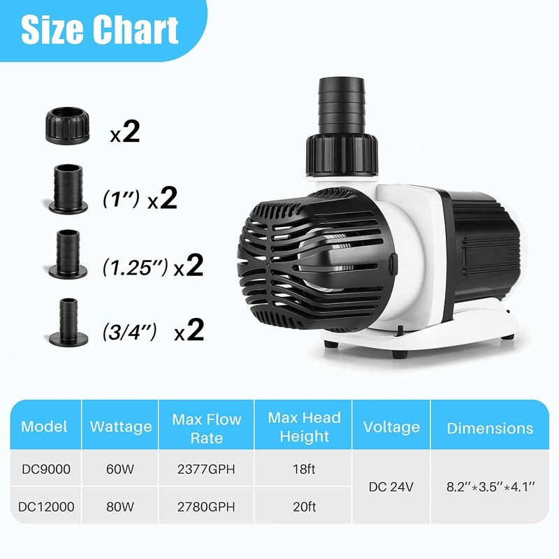 Orlushy dc-9000 Silent Swirl Controllable DC aquarium Pump 60W 2377GPH