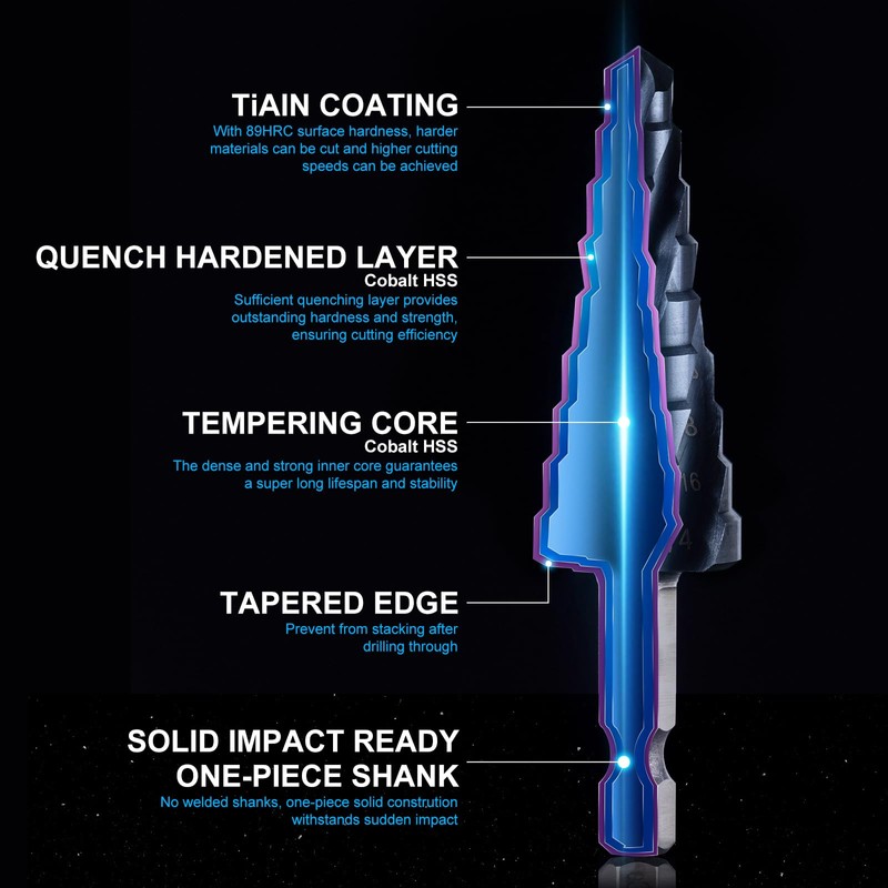 GRENPRO Titanium Four Spiral Flute Cobalt Step Drill Bits,1/4"-3/4" Impact