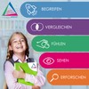 Wissner aktiv lernen R80020.000 Stacking Numbers Starter Kit (11 Pieces)
