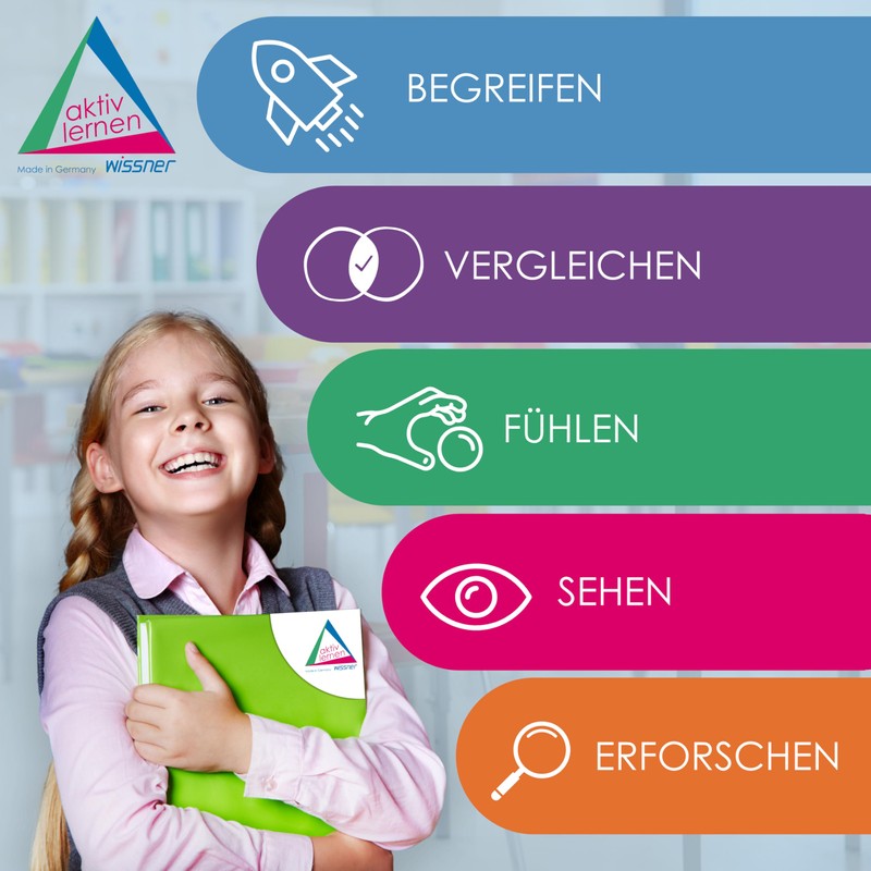 Wissner aktiv lernen R80020.000 Stacking Numbers Starter Kit (11 Pieces)
