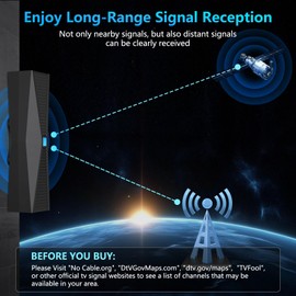 2025 Antenna for Smart TV, Long Range TV Antenna Indoor/Outdoor with 360° Signal Booster, Digital TV Antenna for Local Channels, Supports All Smart/Old TVs and 4K 1080P VHF UHF