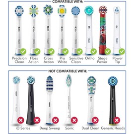 4 Pack Protective Cover Cap Compatible with  B Replacement Heads, Fits for Cross Action Brush Heads and Pro 500, 1000, 1500 Electric Toothbrushes - Color: 4