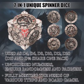 Froggod Roulette Dice Spinner 7-in-1 Metal DND Dice Set with 3D Relief – Mechanical DND Spinner for Dungeons and Dragons Gifts, DM & Players(Bloodstains)