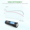EBL 1.5V AA Lithium Batteries 3000mAh Constant Volt Double A