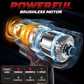 Cordless Impact Wrench 1/2 inch for Milwaukee 18V Battery, 1000Ft-lbs(1360N.m) High Torque Impact Driver, Brushless Electric Impact Wrench Gun with 4-Mode Speed, LED Work Light for Car(no battery)