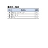 トネ(TONE) 超ロング首振ラチェットめがねレンチ用リペアキット RK-RMA17