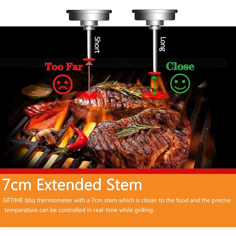Baverta Thermometer BBQ Thermometer Stainless Steel BBQ Thermometer Temperature Meter