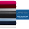 SUNDAY HOME Jersey Fitted Sheet, 100% Cotton, Pocket up to