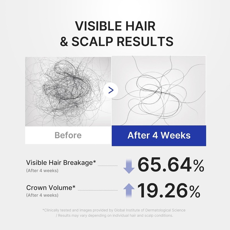medicube Sérum capilar con desoxirribosa para un cabello con apariencia