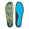 Remind Insoles Medic Impact | Reflexology | Shoe Inserts for