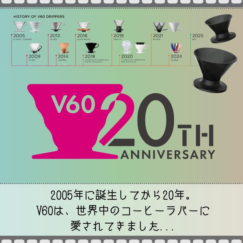 HARIO V60 VDN-01-B Dripper NEO for 1-2 Cups, Tritan Resin,