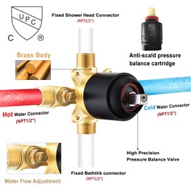 Gabrylly Single Handle Shower Valve Body for Tub Shower with Diverter and Trim Kit, 2 Way Brass Rough-In Shower Mixer, Matte Black