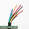 LQI Junction Block Connector with Aux Switches Wires Compatible with