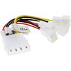 InLine® 2x 12V and 2x 5V Fan Adapter Cable for