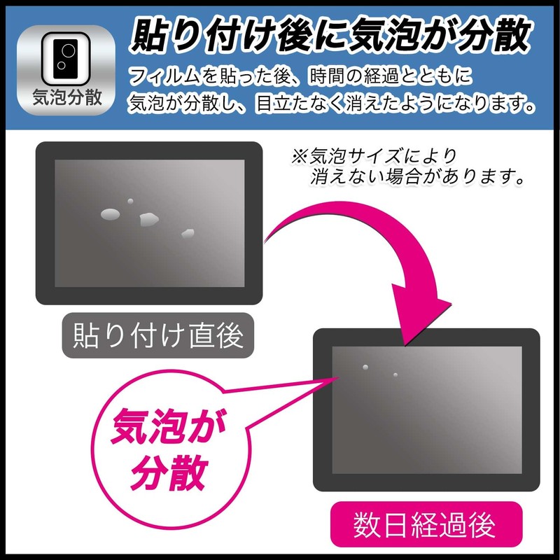 FILMEXT Film SHARP for Sharp Electronic Dictionary Brain PW-S3 Protective