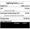 Technical Precision Replacement BF-190 Bulb Compatible with Flowtron BK-40D Electronic