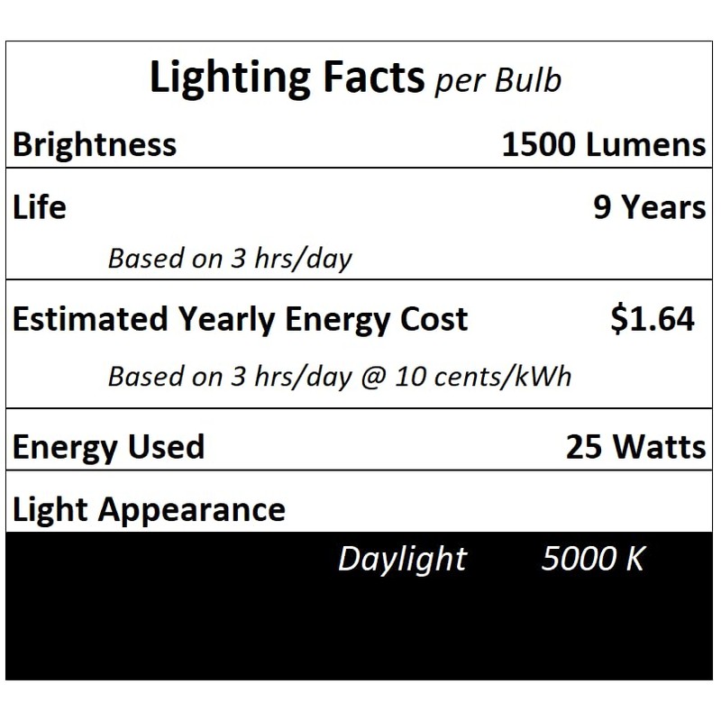 Technical Precision Replacement BF-190 Bulb Compatible with Flowtron BK-40D Electronic