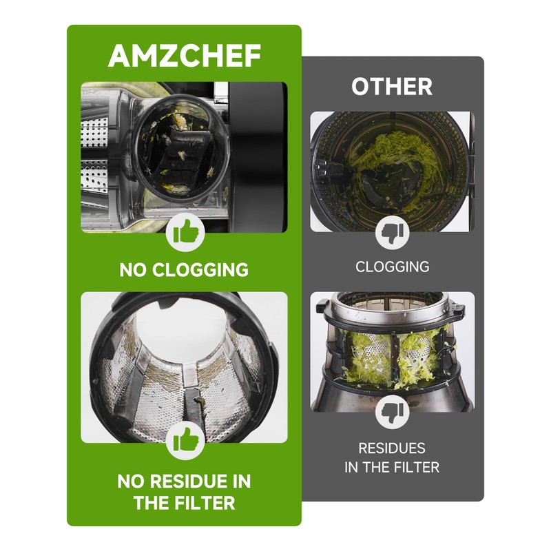 AMZCHEF Cold Press Masticating Juicer Machine - 90% Yield Reverse