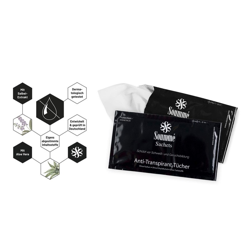 Novel Protection for Men - Antiperspirant Wipes Big Box –