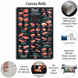 Beef Cuts of Meat Chart, Cow Butcher Chart Restaurant Wall Art Decor, Kitchen Supermarket Diagram Knowledge (16x24inch-Unframed)