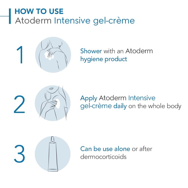 Atoderm Intens Gel Cream 200 ml