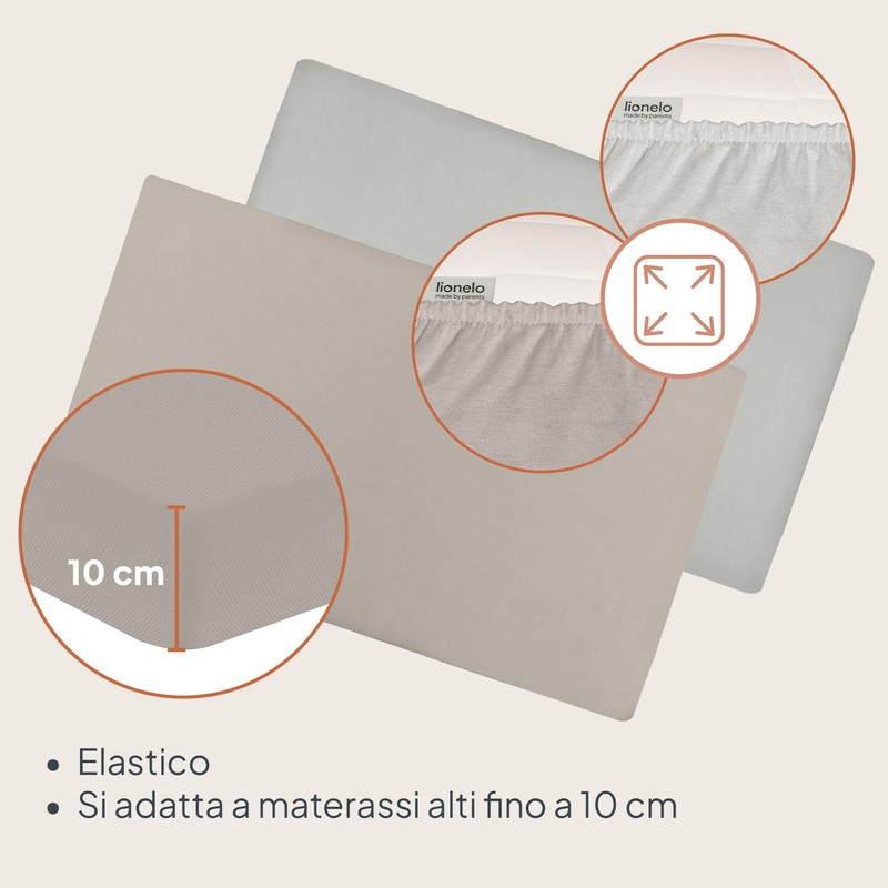 LIONELO Lenzuola con angoli per lettino neonato, Set da 2,