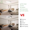 OTREN Ceiling Light LED Flat, 4000 K Neutral White Round