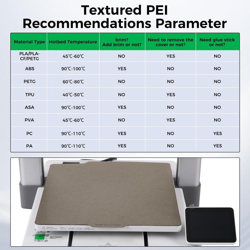 Sovol Double Sided PEI+PEI Sheet for Bambu X1/X1C/X1E/P1P/P1S/A1 Printing Plate
