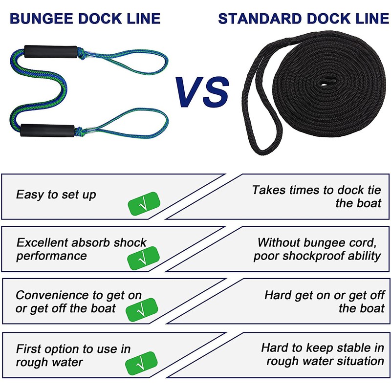 PWC Bungee Dock Lines Mooring Rope, Stretchable Docking Ropes with