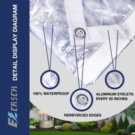 Ezcasch Clear Tarp 3' x 3', 15 Mil Clear Vinyl PVC Tarp Waterproof Tarpaulin 100% Transparent PVC Tarps Small Cover Plastic Sheeting Window Sheets Drop Cloth for Garden Patio Curtains