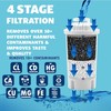 7-Cup Water Filter Pitcher & 3 Filters & Electronic Filter