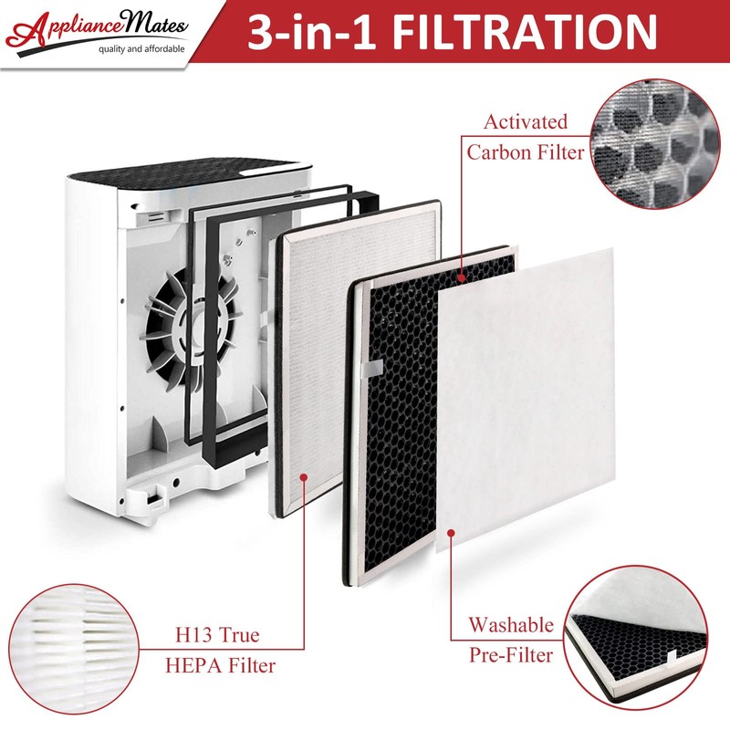 H13 True HEPA Replacement Filter for Levoit Vital 100 Air