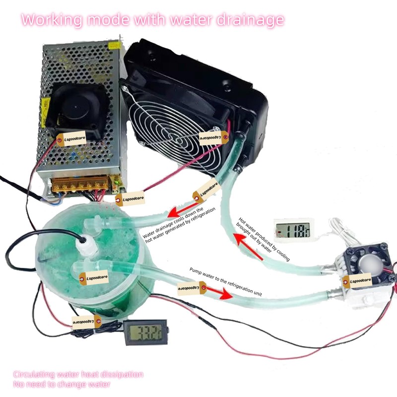 Lsgoodcare 12 V Thermoelectric Peltier Cooling System, Semiconductor Cooling Cooler,