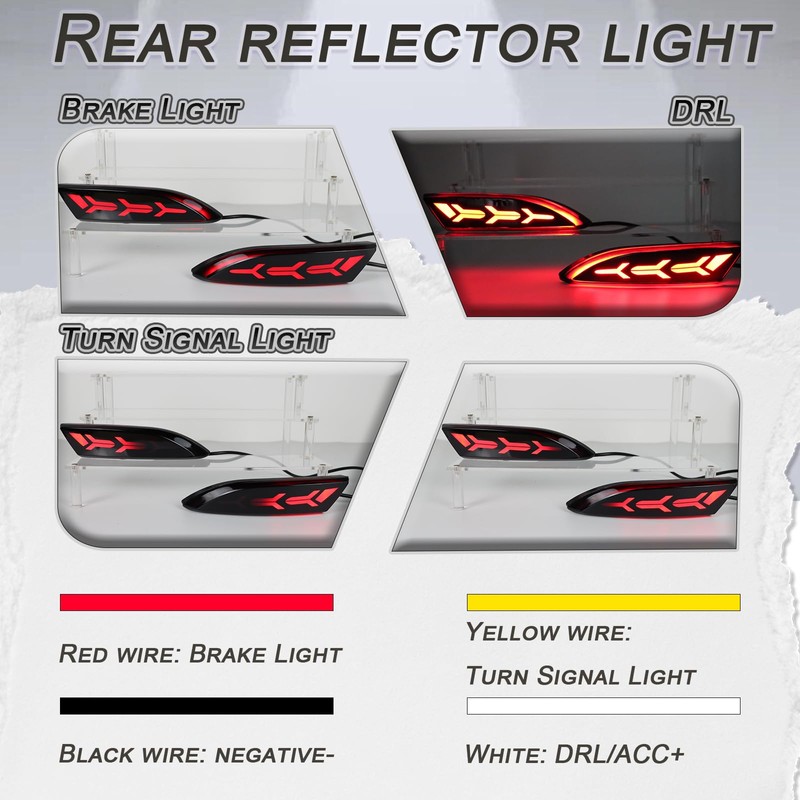 GEEGEETOP Full Lens LED Rear Reflector Bumper Fog Light Assembly