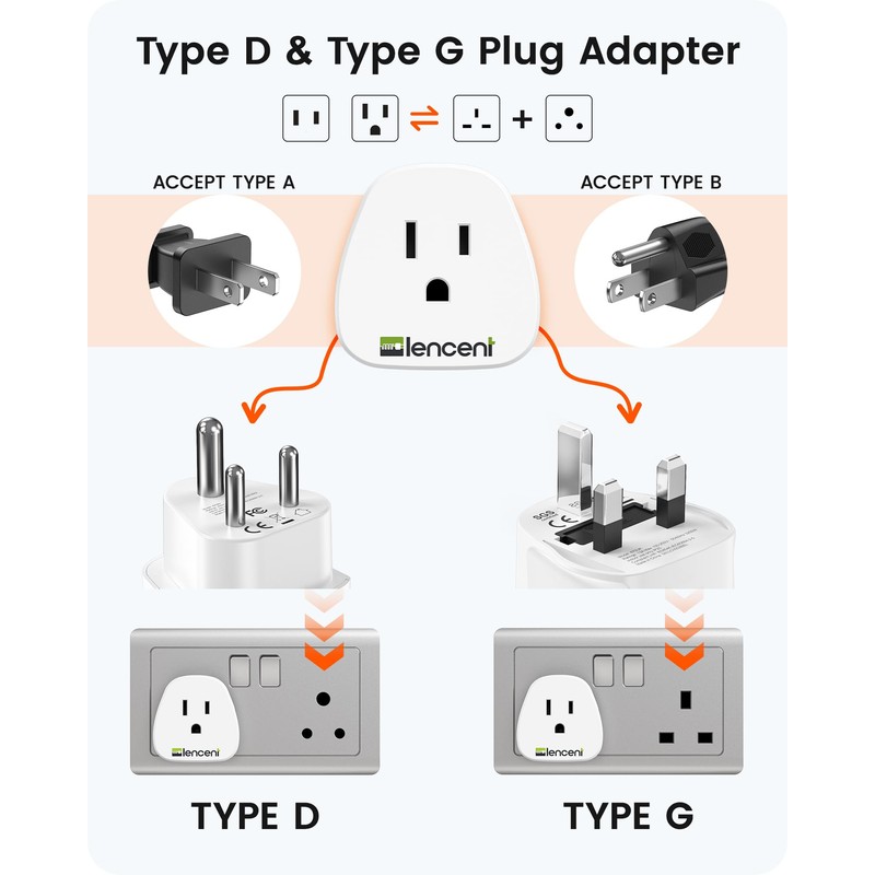 LENCENT Type D and G Travel Adapter Plug Adapter for