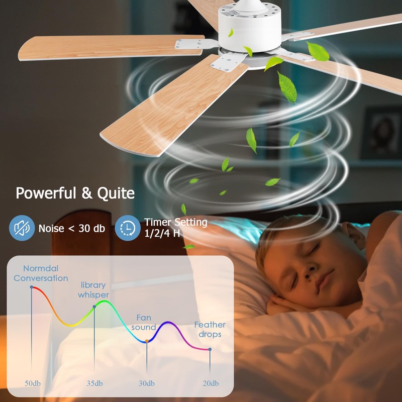 FUMLTP 52 inch Modern White Ceiling Fans with Lights APP/Remote