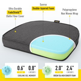 SUNROX Gel Memory Foam Chair Cushions, FadeShield Water-, Stain-Resistant Durable Reversible Seat Cushion Pads with Ties for Indoor/Outdoor Kitchen Dining Office, 19"x19", Set of 2, Midnight