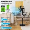 Blosssound 16 Inch Portable Solar Floor Fan Rechargeable Oscillating Standing
