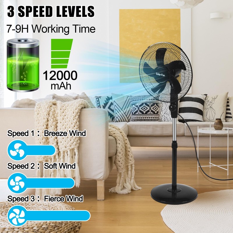 Blosssound 16 Inch Portable Solar Floor Fan Rechargeable Oscillating Standing