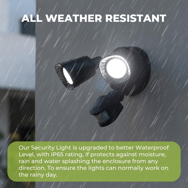 LUXFLY LED Motion Sensor Outdoor Light, 16W 1900LM 5000K Daylight,
