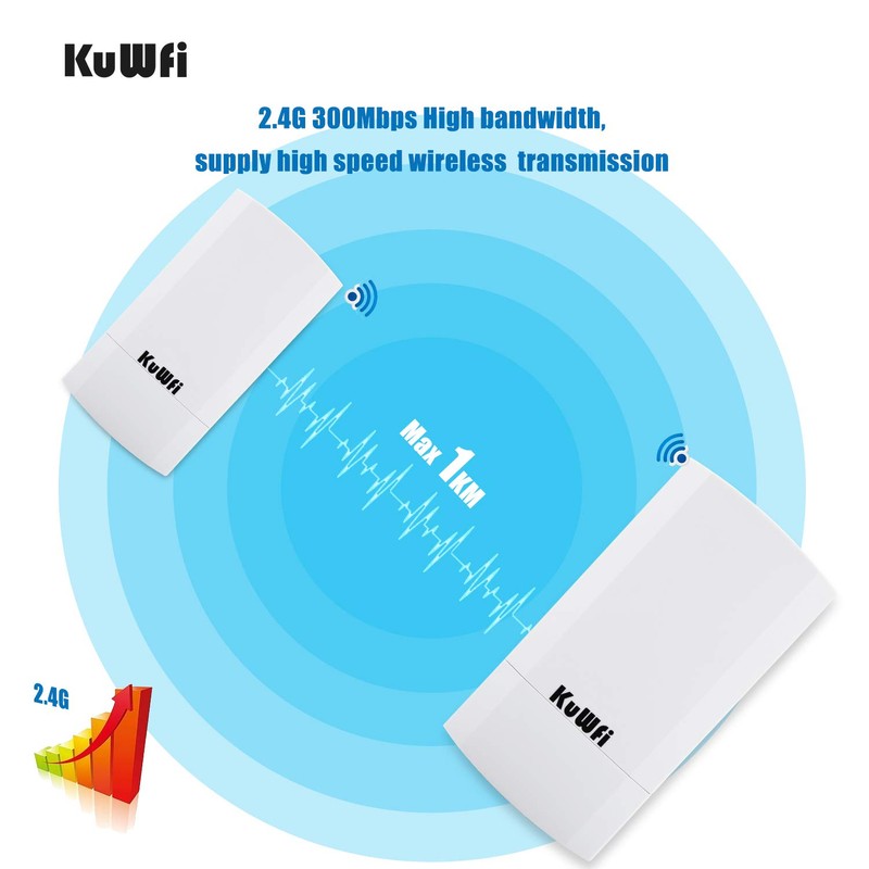 KuWFi 2-Pack 300Mbps Wireless Bridge, Outdoor CPE WiFi Kit Point