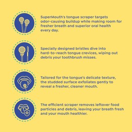 SuperMouth® Single Scoop Tongue Scraper for Toddlers & Kids Ages 2-5 – Dual-Sided Brush & Scraper Removes Odor-Causing Buildup, Fights Bad Breath, Gentle Easy-Grip Design, 3 Scents, Early Oral Care