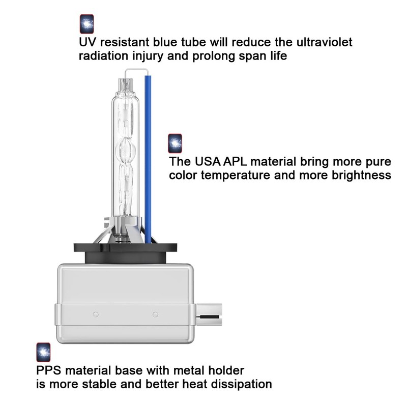 Sinoparcel D1S HID Bulb,8000K 35W, Replacement High Low Beam Headlights