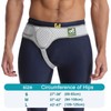 gagaiuco Hernia Guard I Inguinal Hernia Belt For Men I